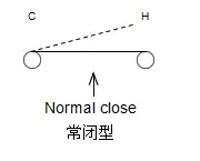 Bộ điều khiển áp suất tự động điều chỉnh áp suất siêu cao của dòng K hình ảnh 13-description