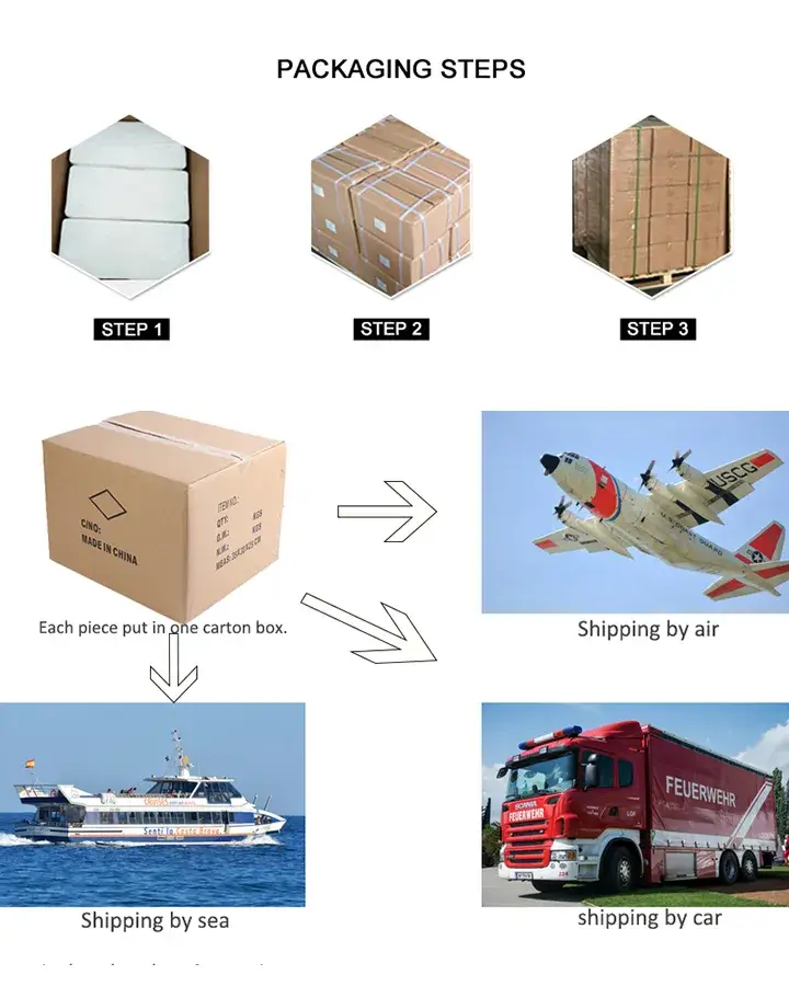 Bộ điều khiển áp suất tự động điều chỉnh áp suất siêu cao của dòng K hình ảnh 18-description