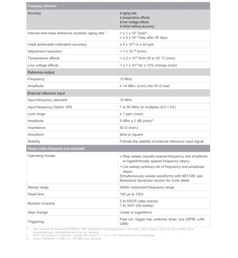 Thiết bị phát tín hiệu tương tự vi sóng Keysight N5183b X-Series Mxg từ 9 kHz đến 40 GHz hình ảnh 11-description
