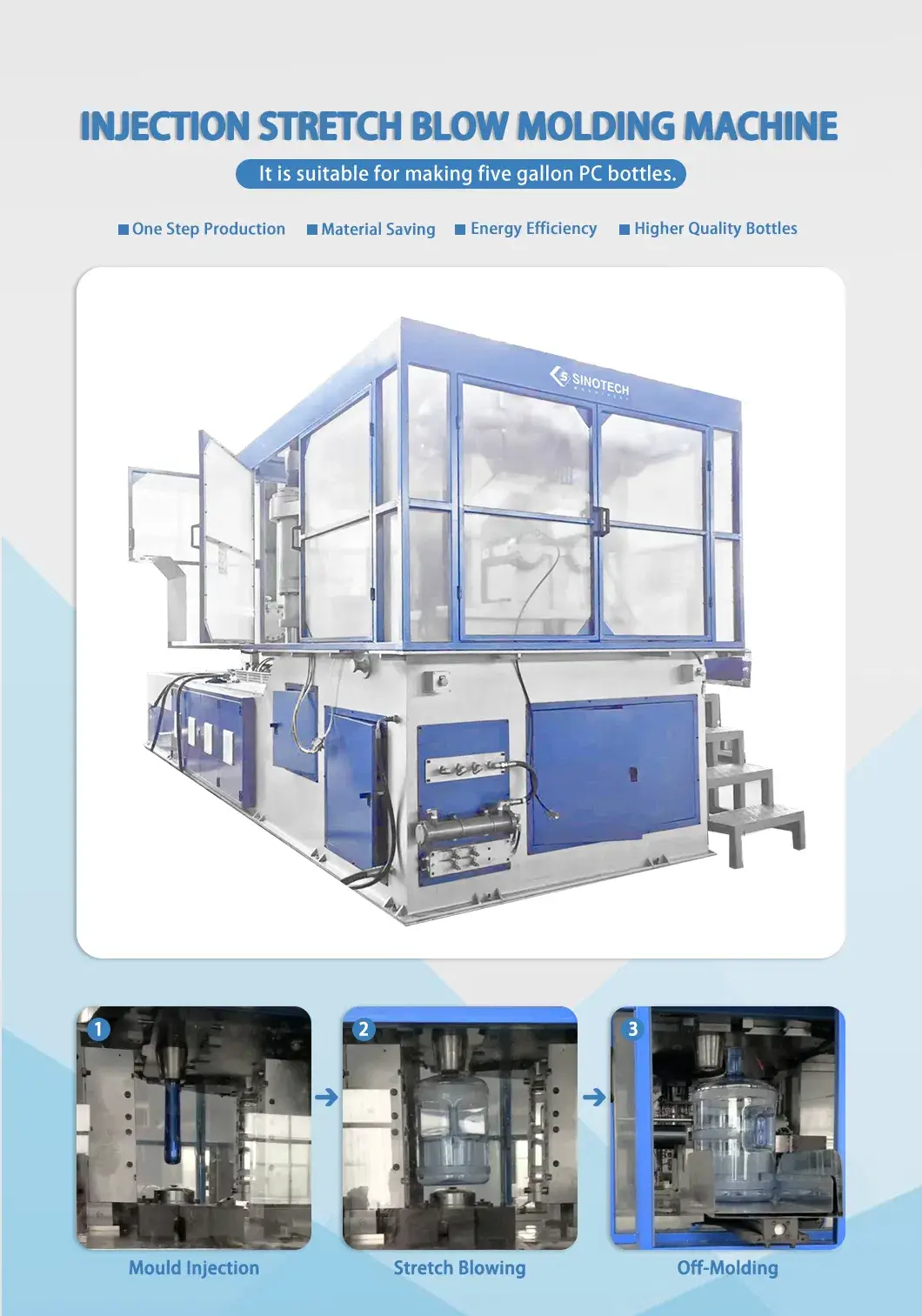 Máy thổi khuôn rỗng tự động Kts650 - Tăng tốc độ sản xuất hiệu quả hình ảnh 13-description