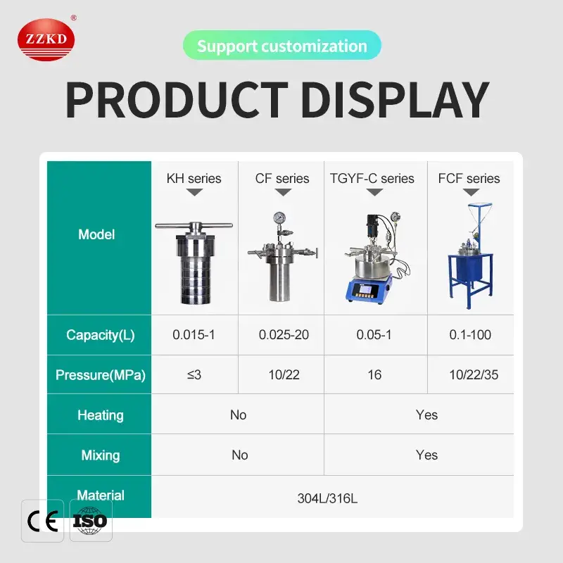 Bình phản ứng mini chất liệu thép không gỉ dành cho phòng thí nghiệm có áp suất cao và chức năng khuấy trộn hiệu quả