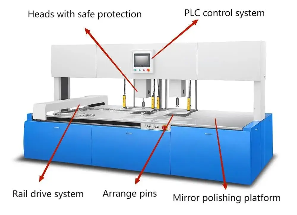 Máy tách nhãn tự động cho đóng gói hộp và cốc giấy hình ảnh 12-description