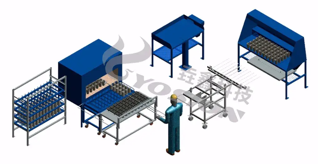 Xẻng lò thí nghiệm để phân tích đuổi lửa chất lượng cao hình ảnh 12-description