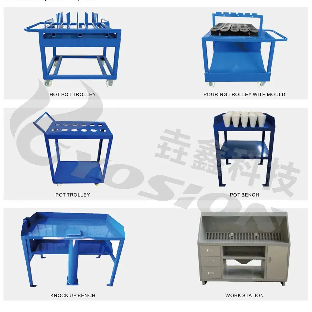 Xẻng lò thí nghiệm để phân tích đuổi lửa chất lượng cao hình ảnh 14-description