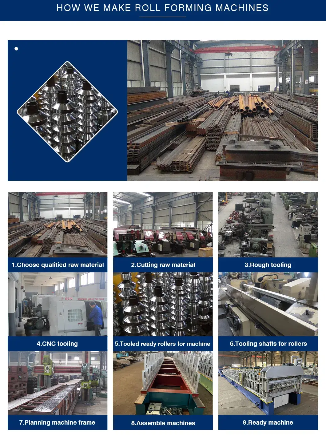 Ống thoát nước mưa bằng thép nhôm kim loại không mối nối, tùy chỉnh theo yêu cầu, sử dụng lâu dài hình ảnh 25-description