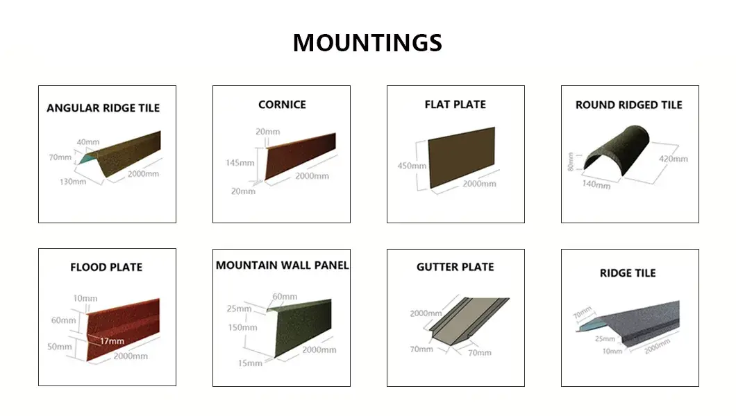 Ngói phủ đá cho mái nhà - Lựa chọn nhẹ nhàng và dễ dàng lắp đặt hình ảnh 17-description