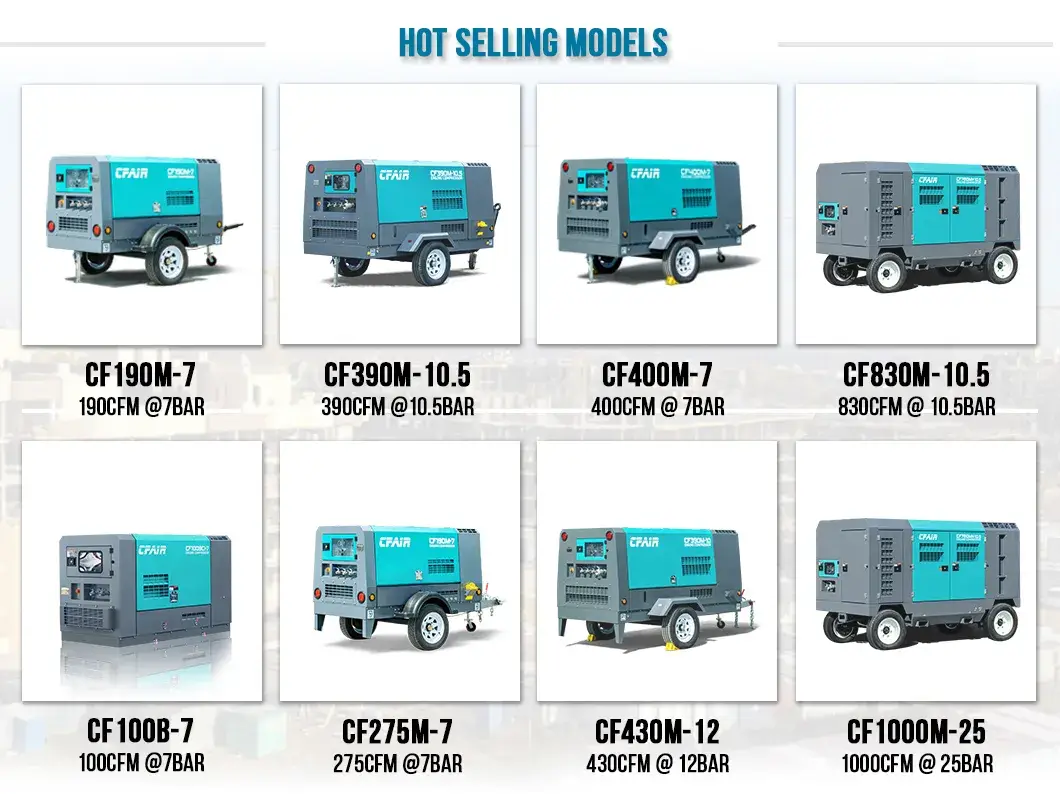 Máy nén vít Cfair cho động cơ diesel - Sản phẩm xuất khẩu chất lượng, áp suất 7bar hình ảnh 14-description