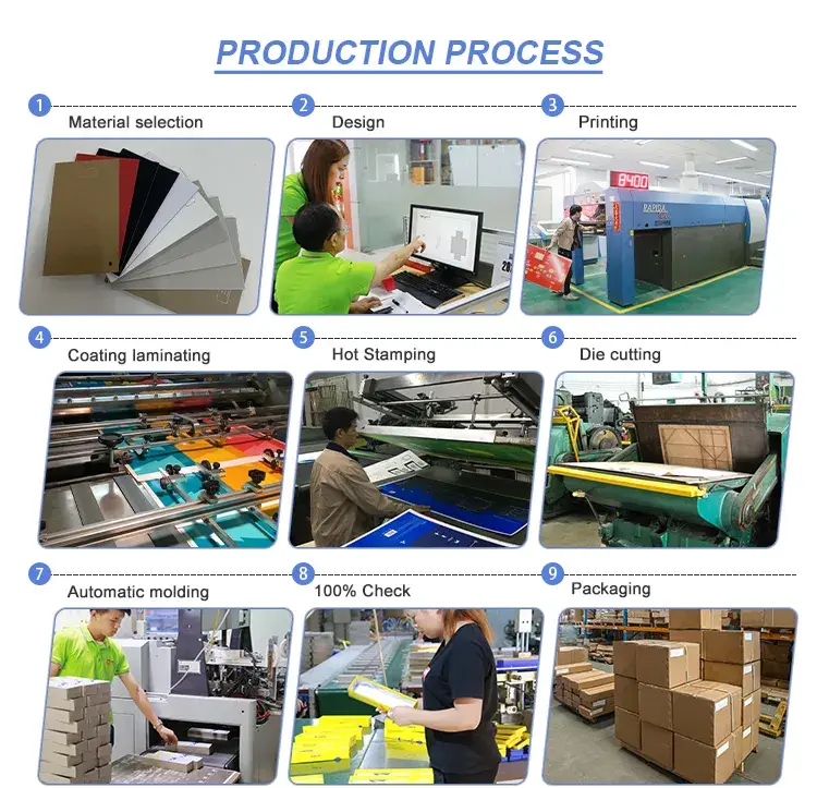 Hộp quà đặc biệt cho quần áo cao cấp, thân thiện với môi trường và có nam châm hình ảnh 18-description