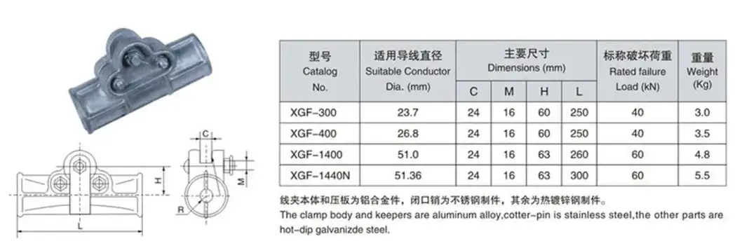 Kẹp treo chất lượng cao từ hợp kim sắt và nhôm Xgf hình ảnh 7-description