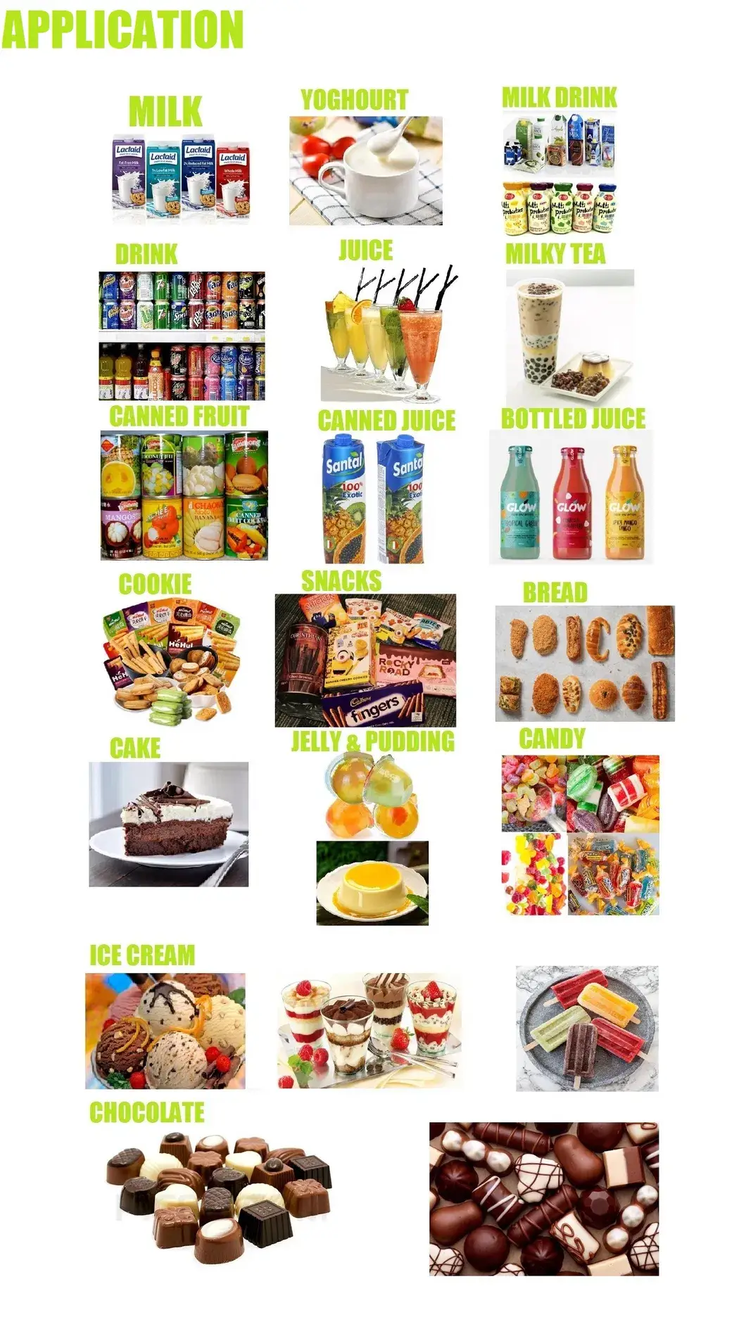 Đậm hương vị măng cụt thơm ngon cho sữa và các mặt hàng thực phẩm, đồ uống và bánh ngọt hình ảnh 14-description