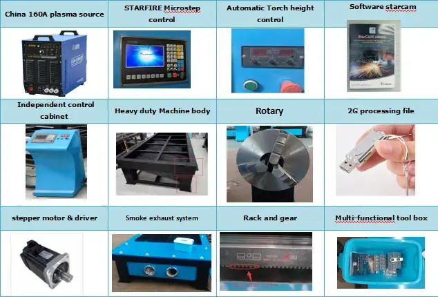 Máy cắt CNC plasma thép carbon chất lượng cao / Máy cắt plasma CNC 20mm phổ biến trong sản xuất