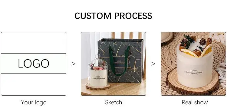 Được sản xuất trực tiếp - Nến thơm hình dâu tây với hương ngọt ngào hình ảnh 20-description