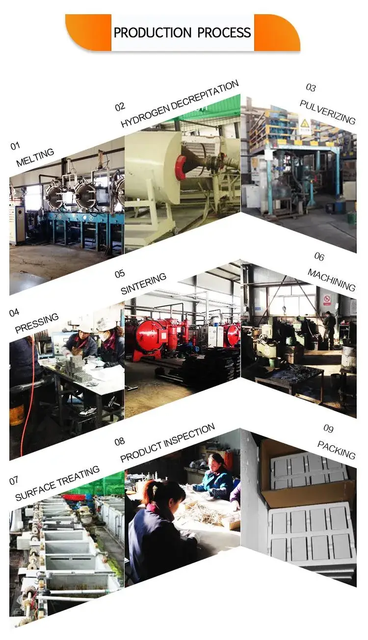 Nhà sản xuất cung cấp vật liệu từ tính vòng nam châm nam châm NdFeB vĩnh cửu cho đối tác bán buôn hình ảnh 21-description