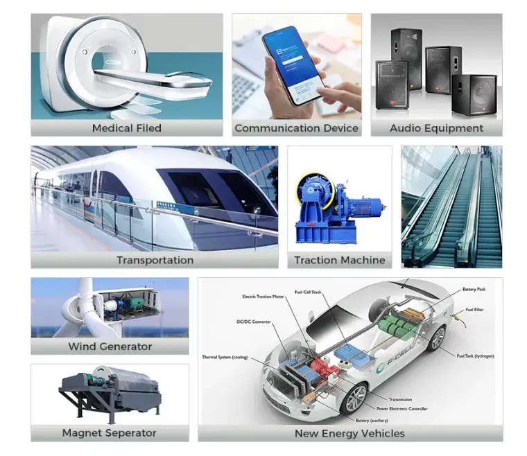 Nhà sản xuất cung cấp vật liệu từ tính vòng nam châm nam châm NdFeB vĩnh cửu cho đối tác bán buôn hình ảnh 19-description