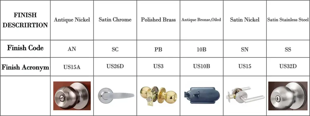 Bộ khóa cửa phòng tắm Maxal Heavy Duty, giải pháp an ninh cho không gian riêng tư hình ảnh 18-description