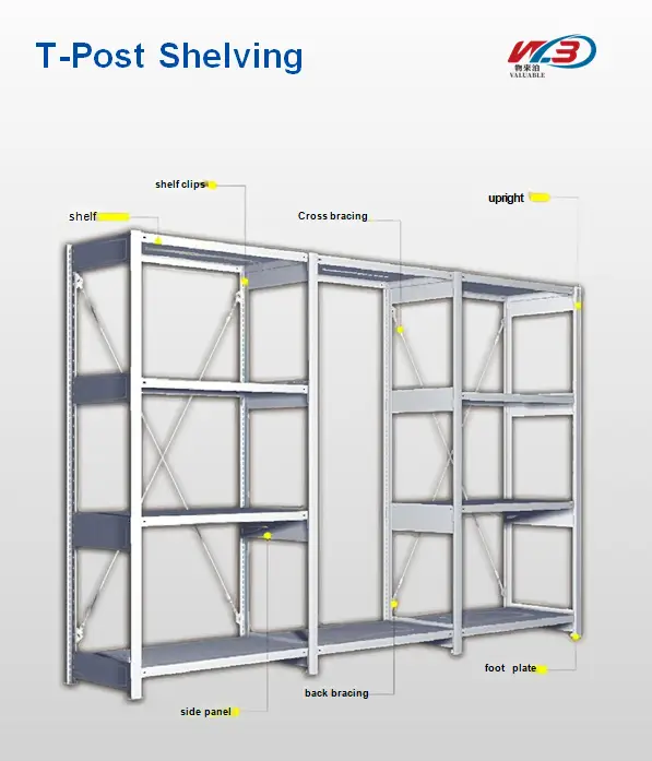 Đỡ T Post trung bình - Lựa chọn tối ưu cho việc tổ chức kho hàng