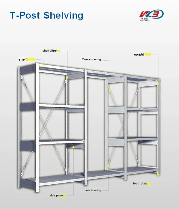 Đỡ T Post trung bình - Lựa chọn tối ưu cho việc tổ chức kho hàng hình ảnh 14-description