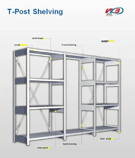 Đỡ T Post trung bình - Lựa chọn tối ưu cho việc tổ chức kho hàng