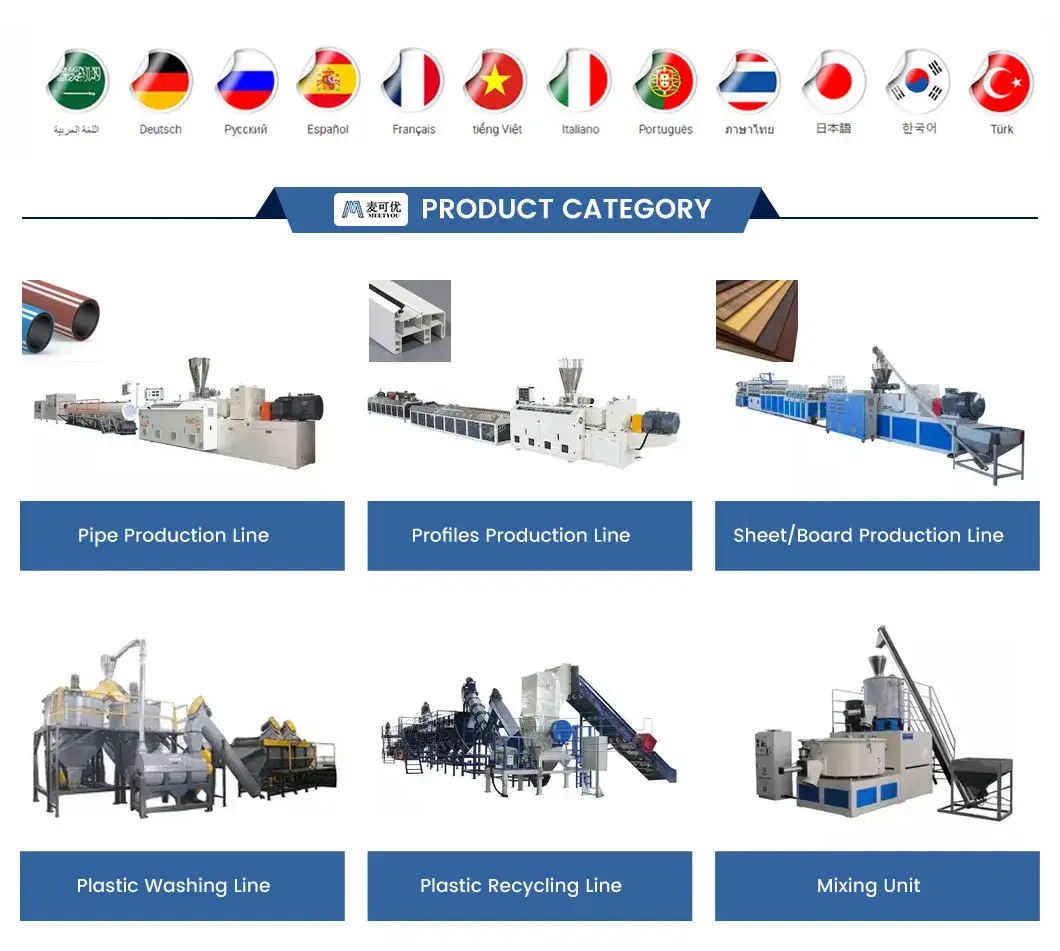 Máy nghiền nhựa PE/PP Meetyou - Giải pháp sản xuất tái chế nhựa chất lượng cao từ nhà cung cấp Trung Quốc hình ảnh 14-description