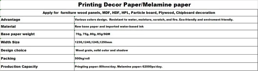 Giấy tấm in melamine cho việc trang trí thiết bị melamine hình ảnh 18-description