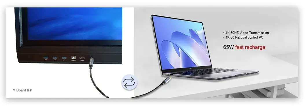 Bảng tương tác Miboard Ifp98 V14. V2: Tích hợp cổng Dp, HDMI ra và Wi-Fi 6, hỗ trợ USB Type-C 65W và đầy đủ Function*1 hình ảnh 27-description
