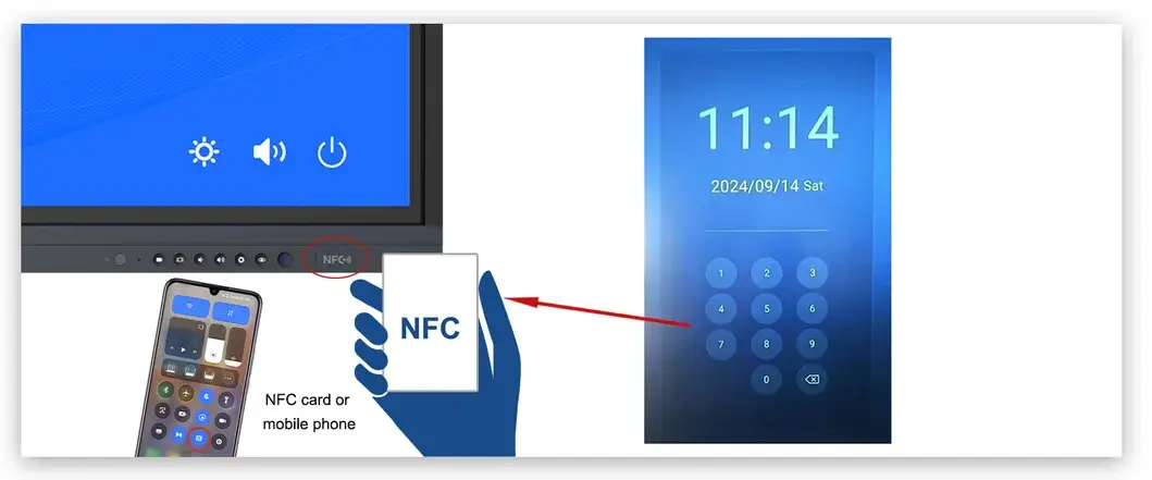 Bảng tương tác Miboard Ifp98 V14. V2: Tích hợp cổng Dp, HDMI ra và Wi-Fi 6, hỗ trợ USB Type-C 65W và đầy đủ Function*1 hình ảnh 29-description
