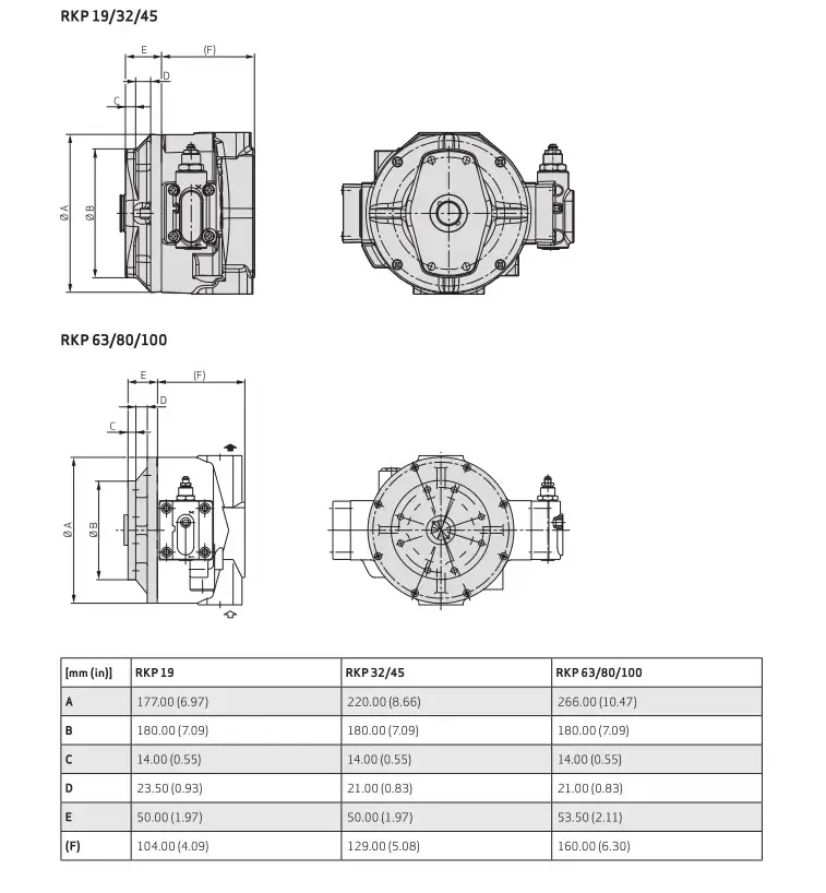 Bơm dầu Moog và bơm plunger: sản phẩm bơm biến thiên D957-5075-10 và D957-7001-10 hình ảnh 13-description