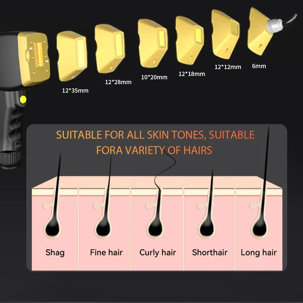 Thiết bị làm đẹp chuyên triệt lông, xóa hình xăm và trẻ hóa da với công nghệ laser diode đa chức năng IPL ND YAG hình ảnh 18-description