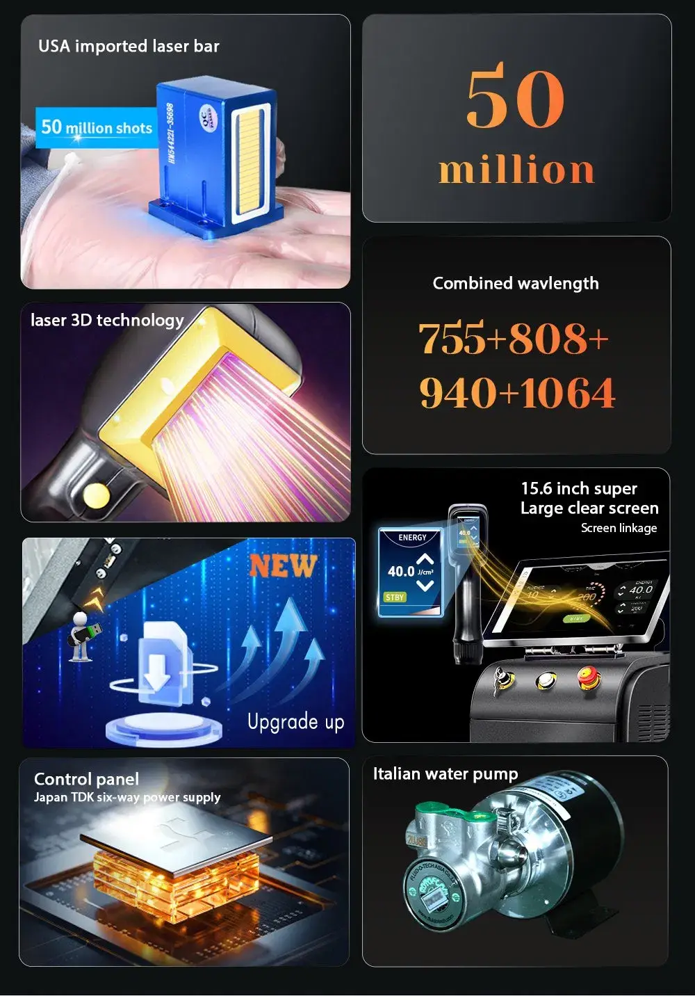 Thiết bị làm đẹp chuyên triệt lông, xóa hình xăm và trẻ hóa da với công nghệ laser diode đa chức năng IPL ND YAG hình ảnh 13-description