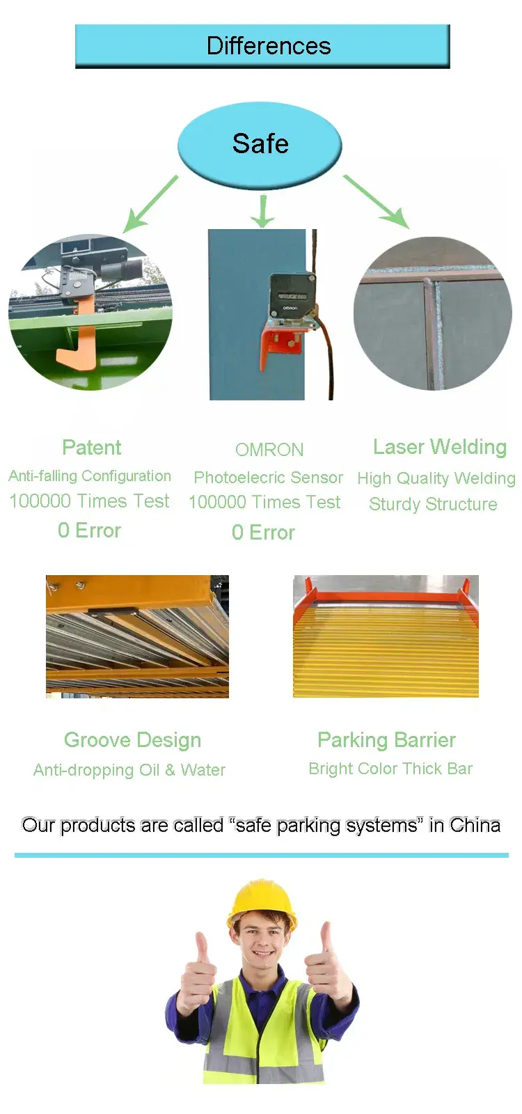 Hệ thống đỗ xe tự động đa tầng tiện lợi hình ảnh 14-description