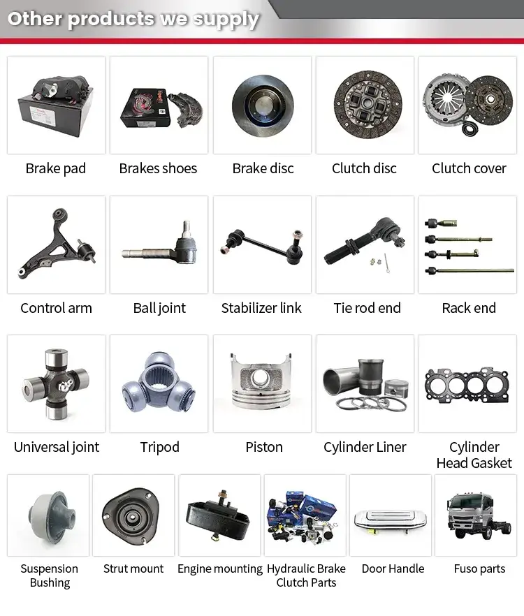 Chất lượng cao bộ đệm cao su đa năng cho xe Honda CR-V bán buôn hình ảnh 20-description