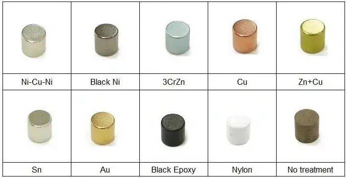 N48 Nam châm NdFeB Neodymium hình cung siêu mạnh - Sức mạnh vĩnh cửu từ nam châm này hình ảnh 17-description