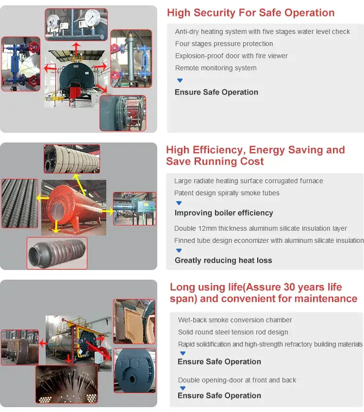 6 Tấn Nồi hơi Công nghiệp với Khí tự nhiên Dầu Diesel và Dầu hơi hình ảnh 14-description