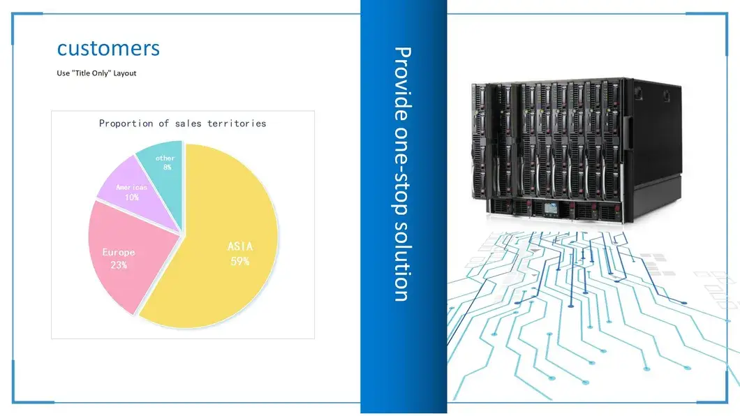 Máy chủ mạng Rack Poweredge R760xd2 của New Dells, ổ cứng 1.6tb SSD Sas ISE 24gbps 512e đáng tin cậy và phổ biến hình ảnh 17-description