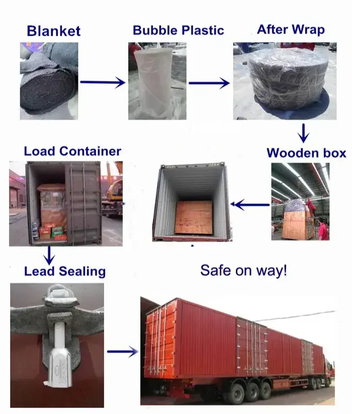 6 Ghế Đu Quay Mini Công Viên Giải Trí Cho Khu Vui Chơi Trong Nhà - Mẫu Mới Thiết Kế hình ảnh 18-description