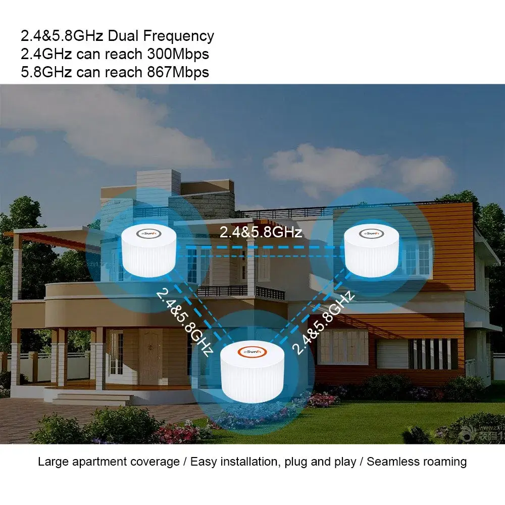 Shfim2a - Hệ thống Wi-Fi Mesh mới cho phủ sóng toàn bộ nhà lên đến 400m² và xuyên qua 3 bộ định tuyến WiFi