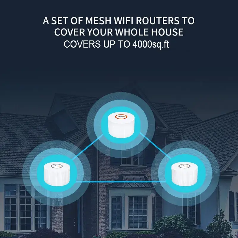 Shfim2a - Hệ thống Wi-Fi Mesh mới cho phủ sóng toàn bộ nhà lên đến 400m² và xuyên qua 3 bộ định tuyến WiFi hình ảnh 17-description