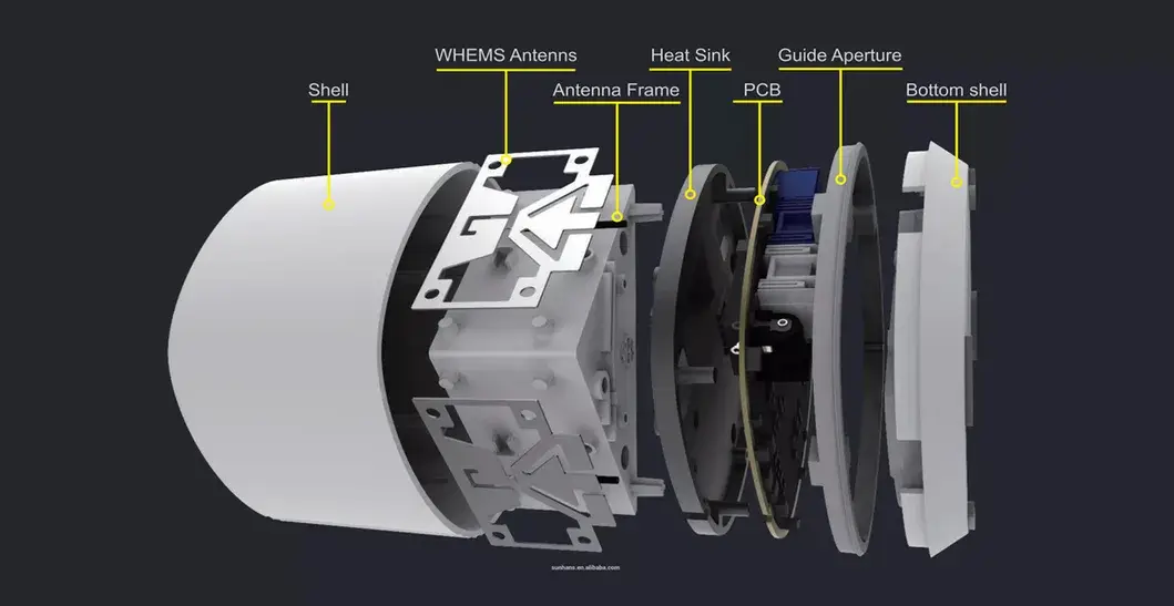 Shfim2a - Hệ thống Wi-Fi Mesh mới cho phủ sóng toàn bộ nhà lên đến 400m² và xuyên qua 3 bộ định tuyến WiFi hình ảnh 13-description