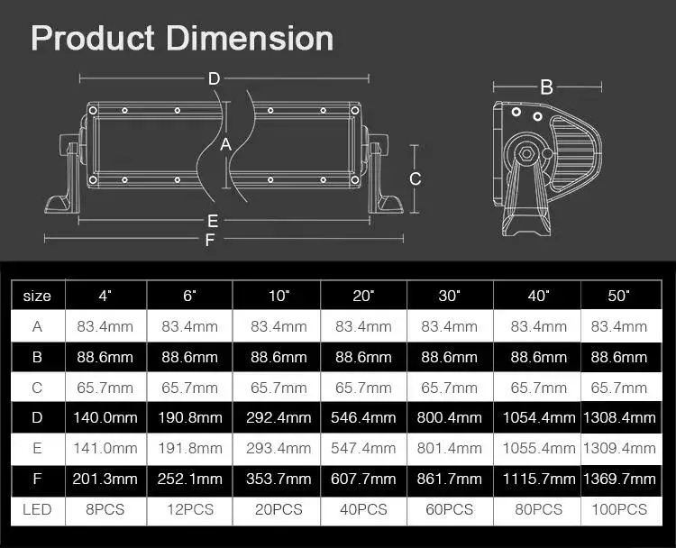 Ánh sáng LED dành cho câu cá và săn bắn ban đêm trên tàu thủy hình ảnh 14-description