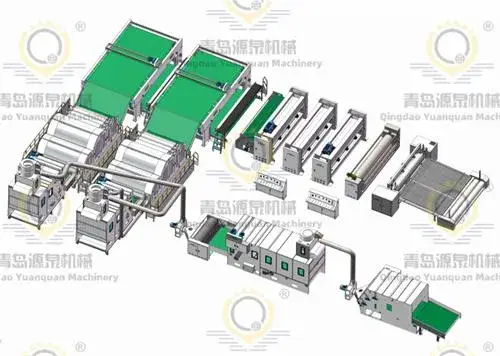 Dây chuyền sản xuất ​​felt đâm kim không dệt từ nhà cung cấp uy tín hình ảnh 13-description