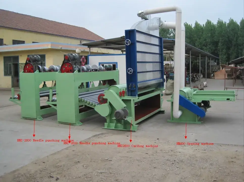 Thiết bị xuyên đường dây chuyền sản xuất không dệt: Giải pháp cần thiết cho quy trình sản xuất hình ảnh 14-description