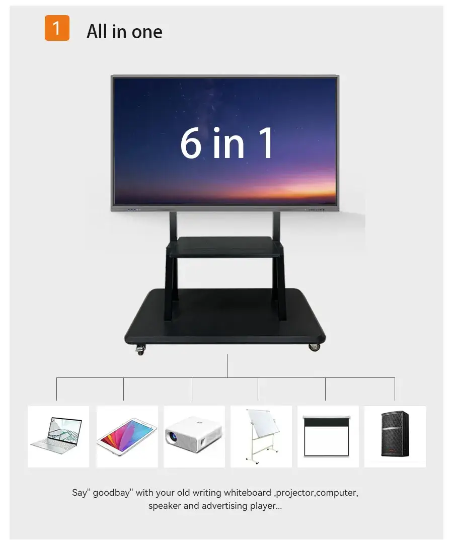 Màn hình cảm ứng đa điểm Inch CVT T982 311d2 65 75 86 98 sử dụng hệ điều hành Android 11 cho mục đích giáo dục hình ảnh 17-description