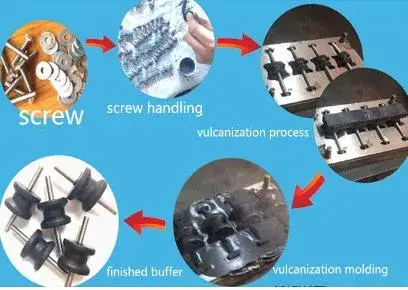 Bộ giảm chấn cao su tùy chỉnh cho ô tô và máy móc từ nhà sản xuất hình ảnh 15-description