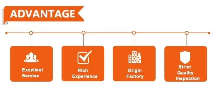 Nồi chứa xỉ lớn cho nhà máy sản xuất thiết bị gốc và các phụ kiện liên quan hình ảnh 16-description