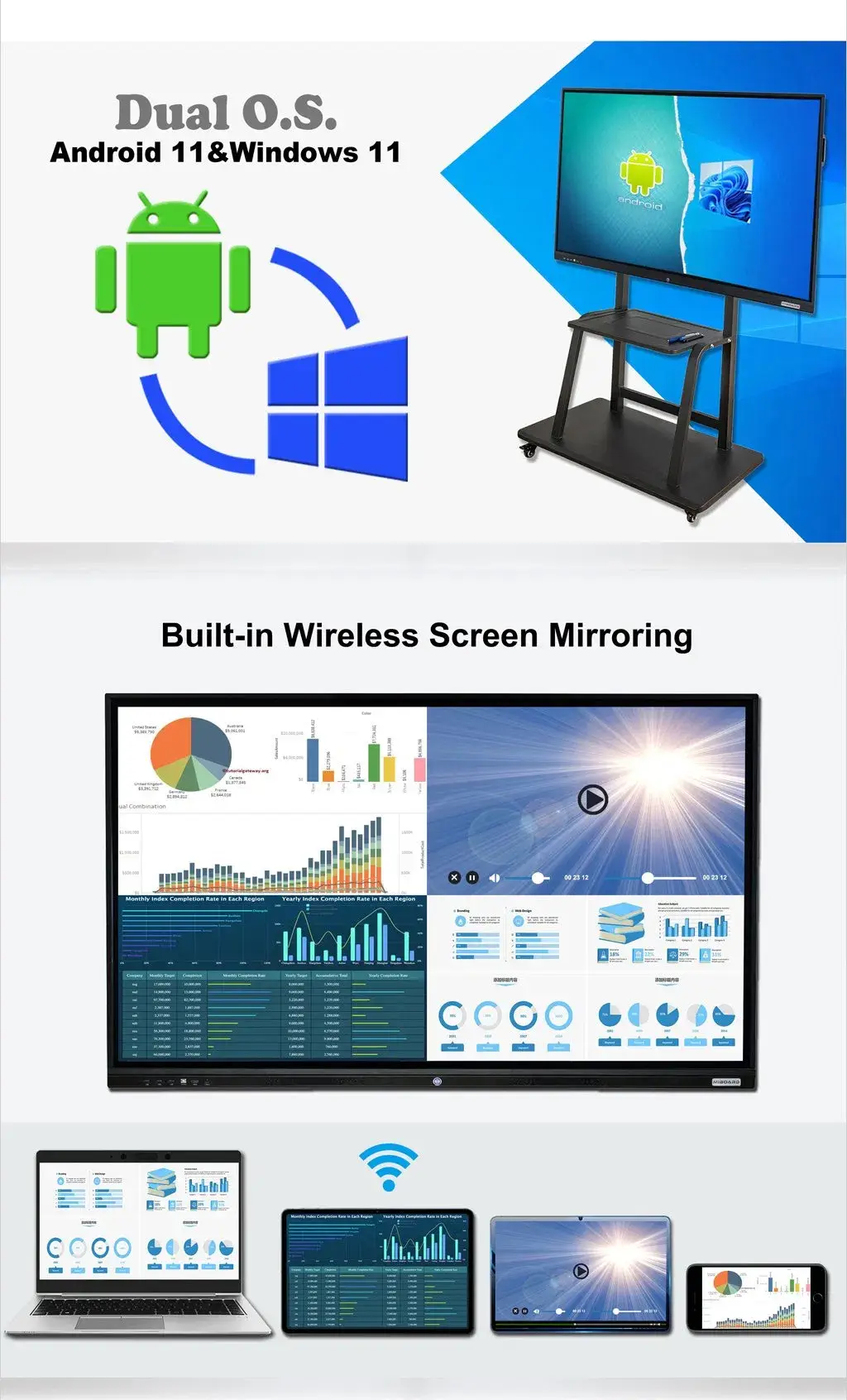 Panel LCD tương tác cảm ứng hồng ngoại 85 inch - Miboard Kiosk, hiển thị đa điểm 4K cho hội nghị và họp bảng trắng hình ảnh 13-description