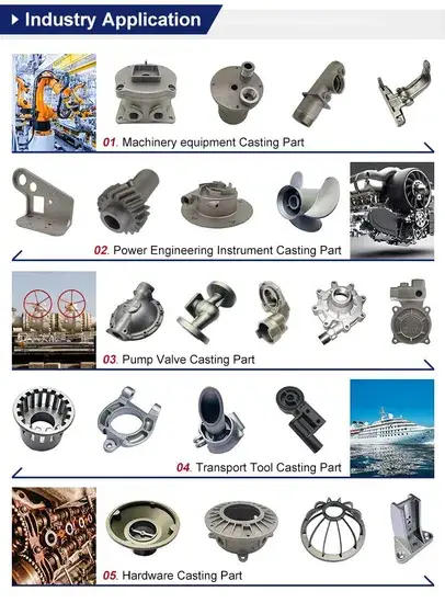 Bộ phận máy móc xây dựng được đúc chính xác từ thép carbon OEM ODM