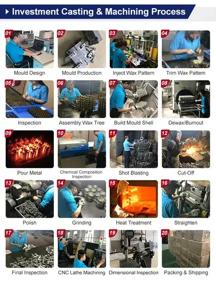 Bộ phận máy móc xây dựng được đúc chính xác từ thép carbon OEM ODM