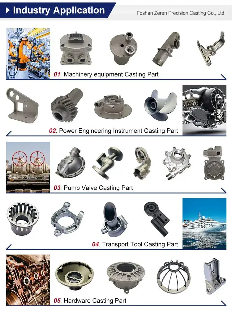 Bộ phận máy móc xây dựng được đúc chính xác từ thép carbon OEM ODM hình ảnh 26-description