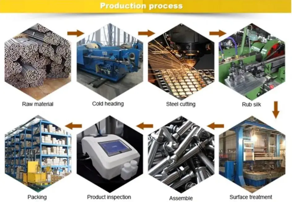 Dịch vụ gia công chính xác bằng đồng, khuôn mẫu và máy phay CNC theo yêu cầu OEM ODM hình ảnh 26-description