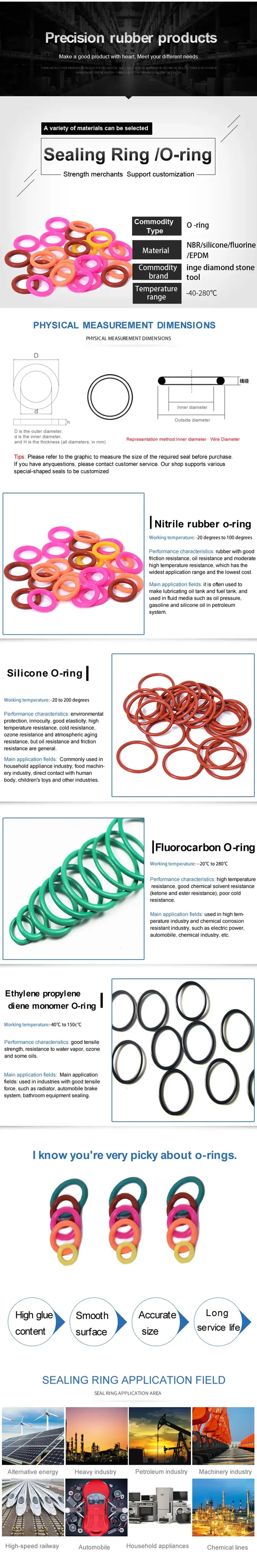 Ống đệm silicone O-Ring mạnh mẽ, độ dày 5mm, đường kính từ 15-400mm, đạt chuẩn an toàn thực phẩm hình ảnh 11-description